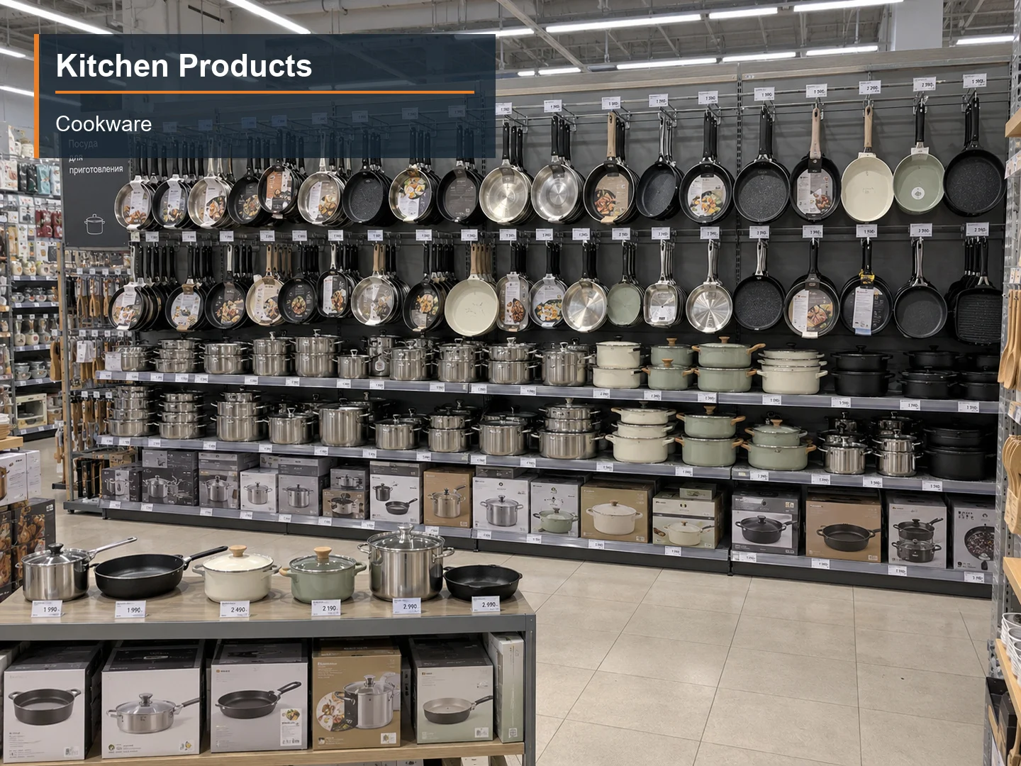 Kitchen Products category reference